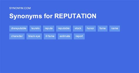 synonyms for reputation